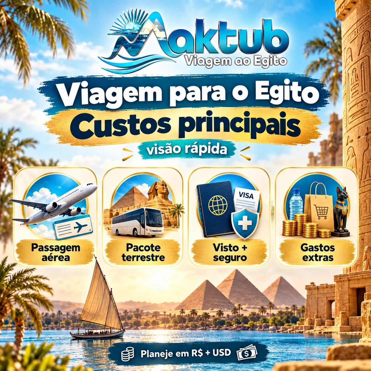 Quanto custa uma viagem para o Egito saindo do Brasil?