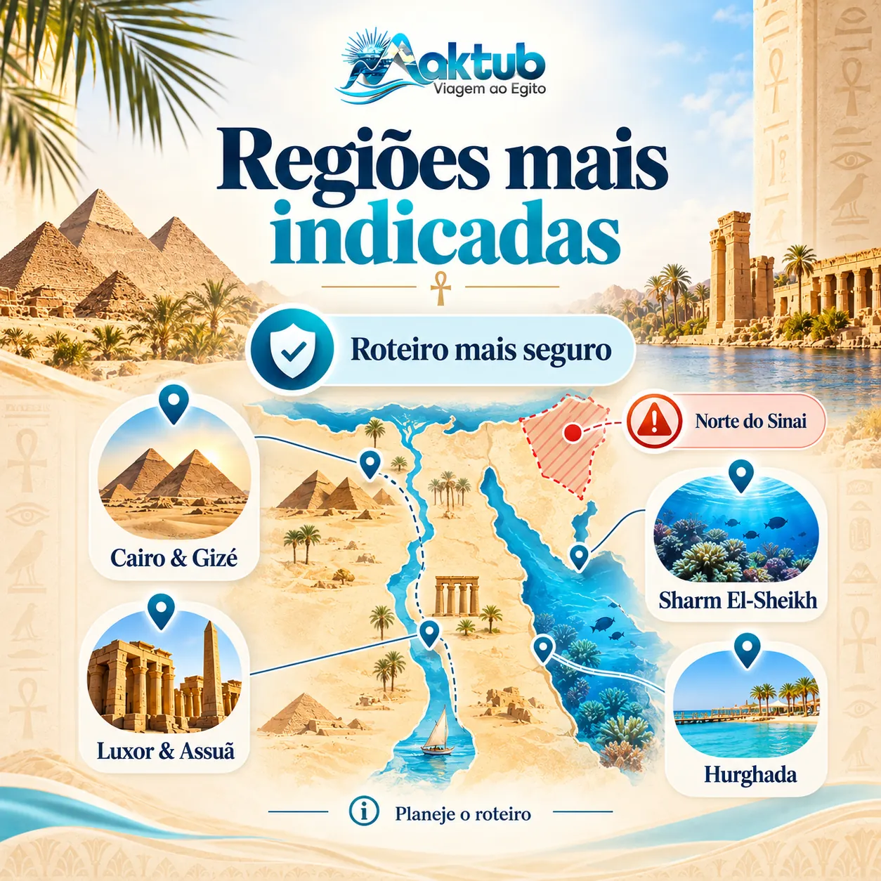 Quais regiões do Egito são mais indicadas para turistas?