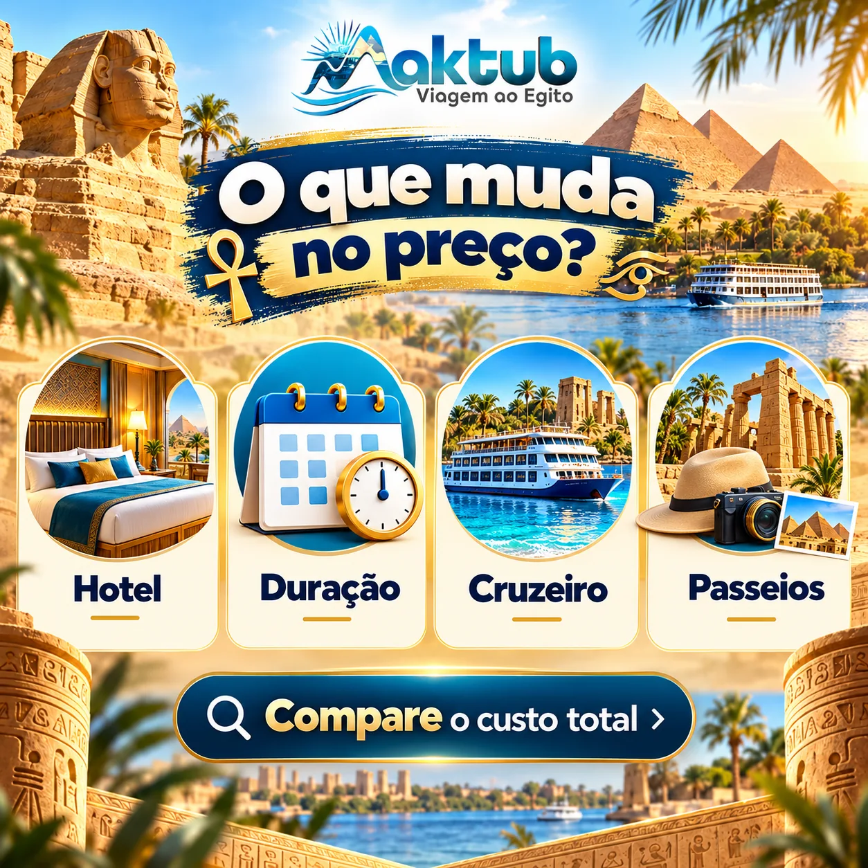 Quanto custam os pacotes para o Egito?